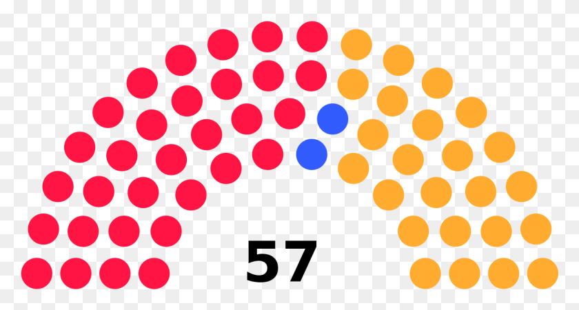 1149x575 Sheffield City Council Elections, Texture, Rug, Polka Dot HD PNG Download