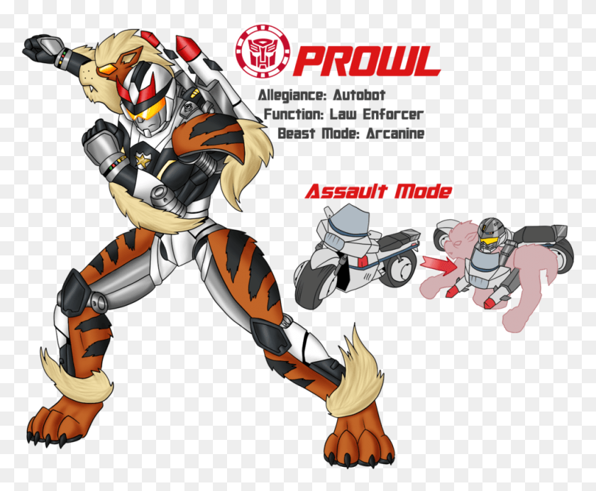 978x793 Sheriff39 Prowl Transformers Prime Fanart Autobot, Casco, Ropa, Vestimenta Hd Png