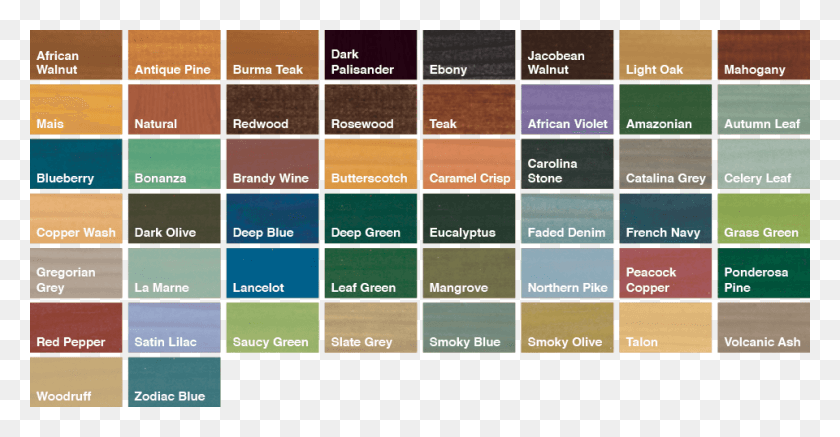 960x465 Sherwin Williams Minwax Lacquer Sanding Sealer Sadolin Extra Durable Woodstain Colour Chart, Palette, Paint Container, Scoreboard HD PNG Download