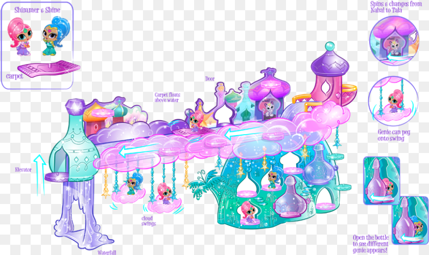 869x517 Shimmer And Shine Teenie Genies, Purple, Art, Graphics, People PNG