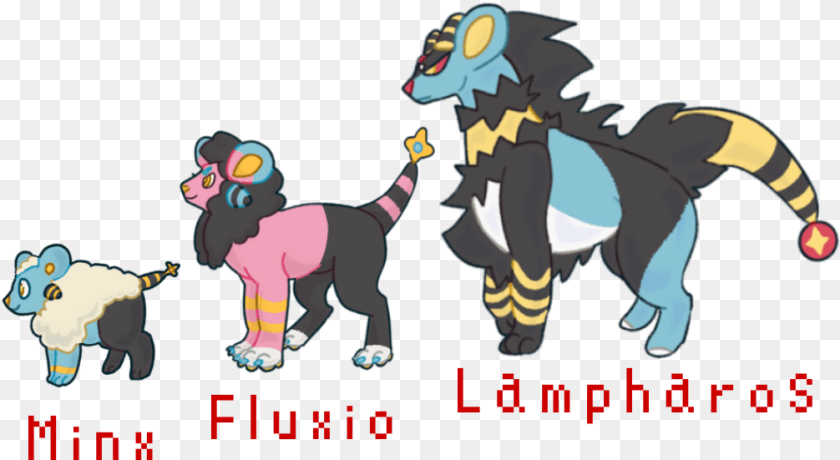 Shinx X Mareep Pokemon Fusion Evolution Mareep, Animal, Bear, Mammal, Wildlife Sticker PNG