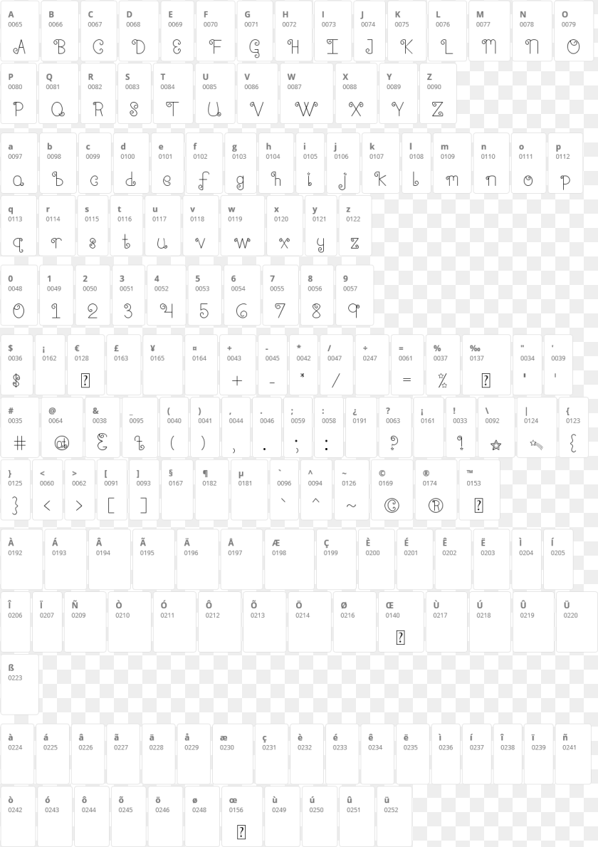 Shooting Stars Character Map Teacher, Electronics, Mobile Phone, Phone, Text Sticker PNG