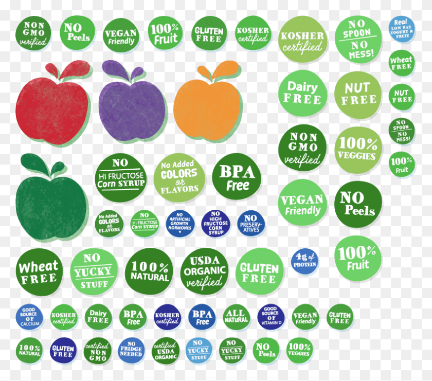 790x690 Shop Gogo Squeez Favorites At Amazon Granny Smith, Poster, Advertisement, Flyer HD PNG Download