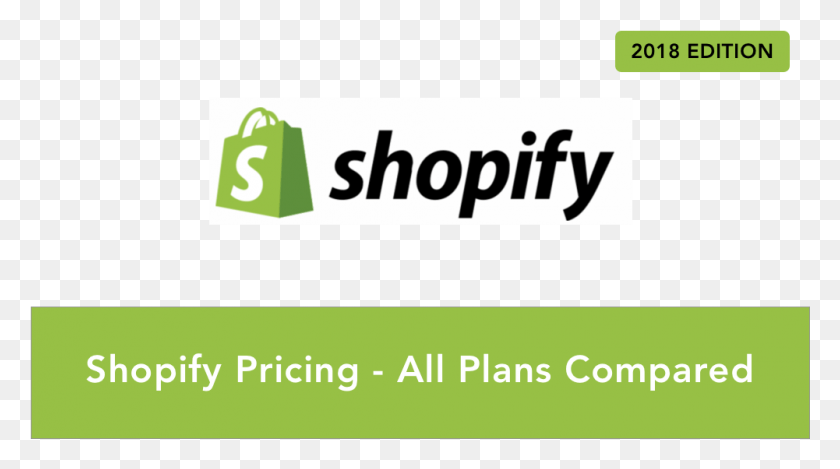 1001x525 Shopify Pricing Basic Shopify Vs Graphic Design, Text, Word, Number HD PNG Download