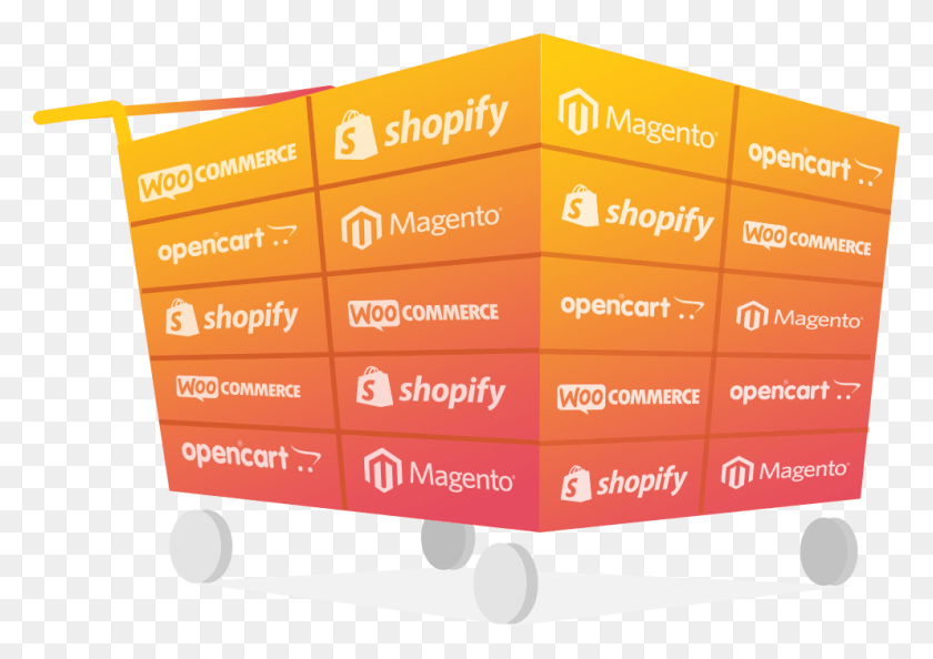 992x680 Shopping Cart Guide Shopify, Word, Text, Paper HD PNG Download