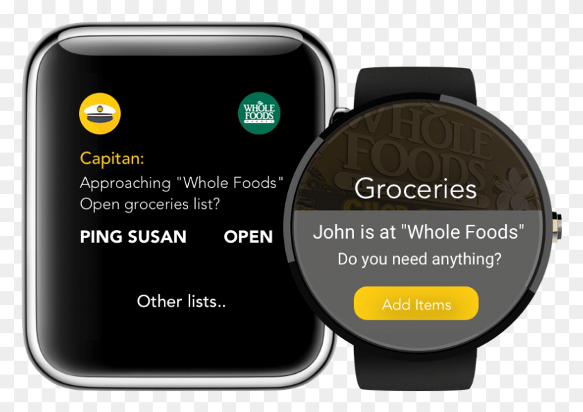 790x541 Shopping List Apple Watch App Geolocation Shopping App, Mobile Phone, Phone, Electronics HD PNG Download