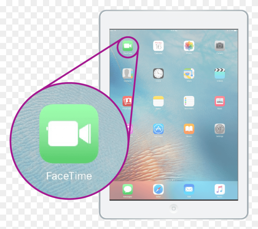812x716 Shows A Tablet With Multiple Apps On The Home Screen Ipad Pro 12.9 Home Screen, Computer, Electronics, Tablet Computer HD PNG Download