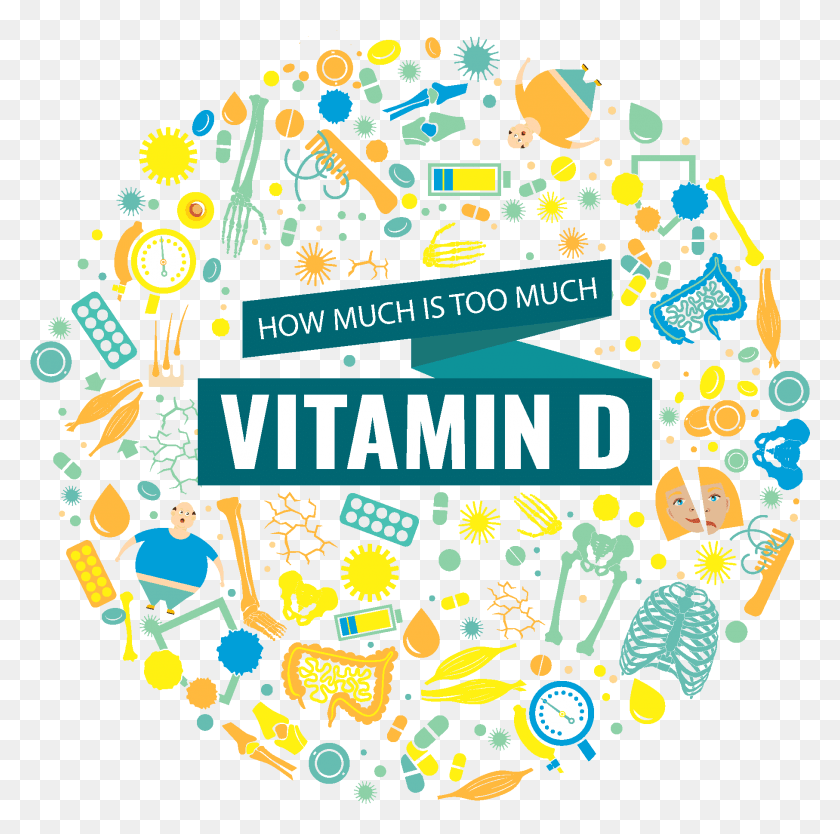 1813x1800 Побочные Эффекты Слишком Большого Количества Витамина D Витамин D, Pac Man Hd Png Download