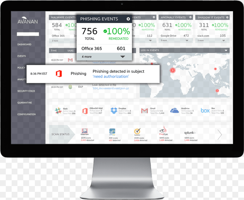 Siem Anti Phishing Imac, Monitor, Computer Hardware, Electronics, File Transparent PNG