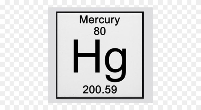 437x400 Sign, Text, Number, Symbol HD PNG Download