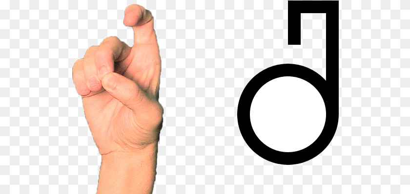 Sign, Body Part, Finger, Hand, Person Sticker PNG