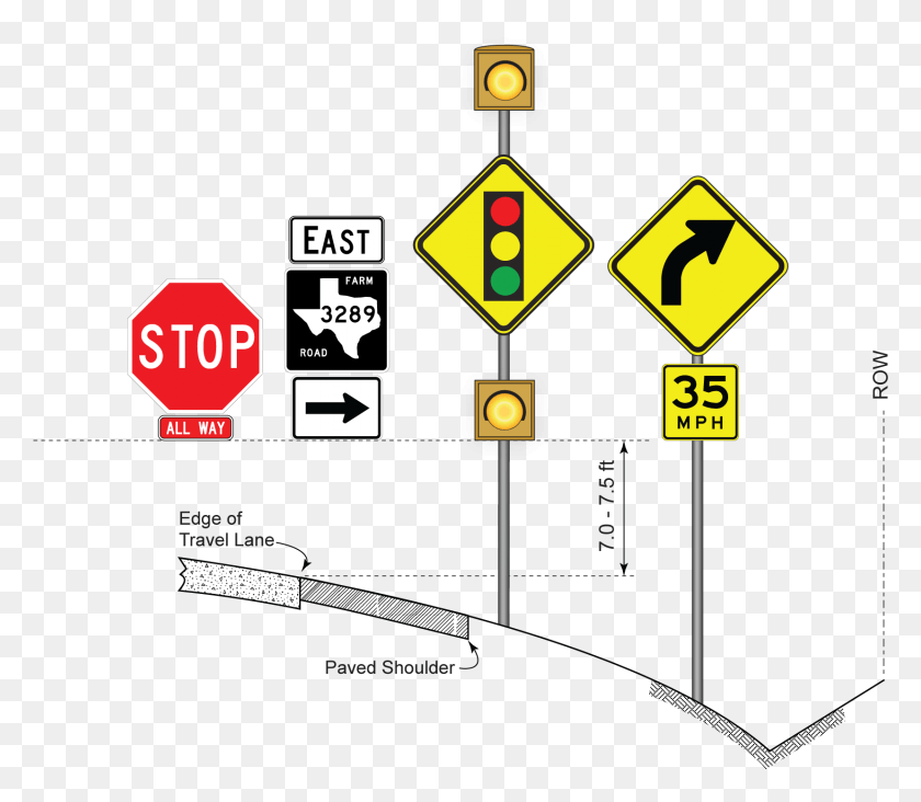 1657x1428 Sign Height For Installations With A Supplemental Plaque Stop Sign, Symbol, Road Sign, Scoreboard HD PNG Download