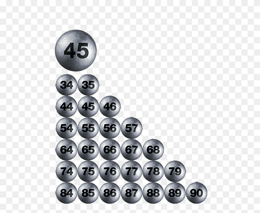 500x630 Silverball Emoticon, Sphere, Number, Symbol HD PNG Download
