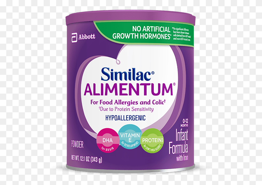 519x533 Similac Alimentum Hypoallergenic Formula Similac Morada, Tin, Can, Food HD PNG Download