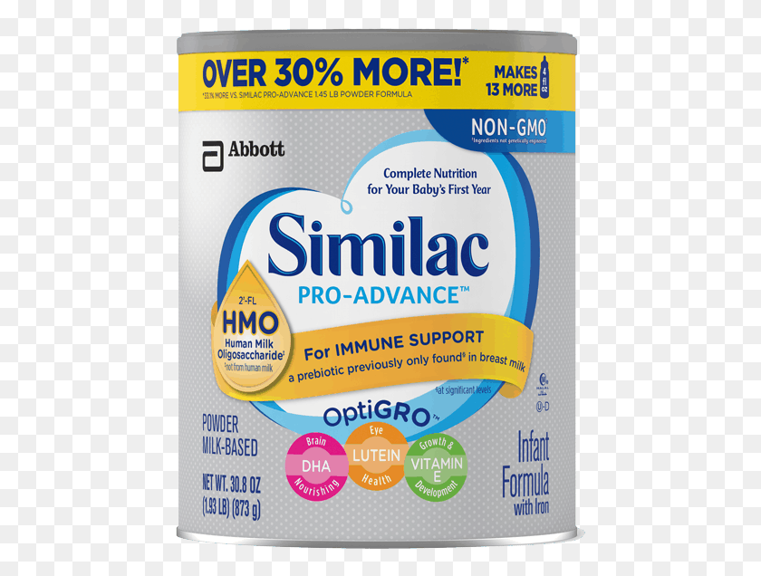 454x576 Предложение Similac Infant Formula Купоны Similac Pro Advance, Еда, Плакат, Реклама Hd Png Скачать
