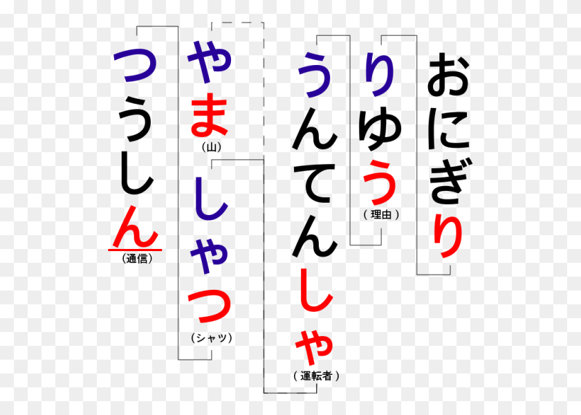 529x540 Similar Word Chain Games Exist In Other Languages As Games In Japanese Language, Number, Symbol, Text HD PNG Download