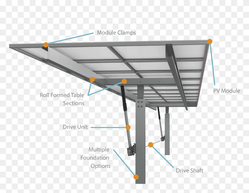 3383x2571 Simple And Efficient Installation, Lighting, Canopy, Awning HD PNG Download