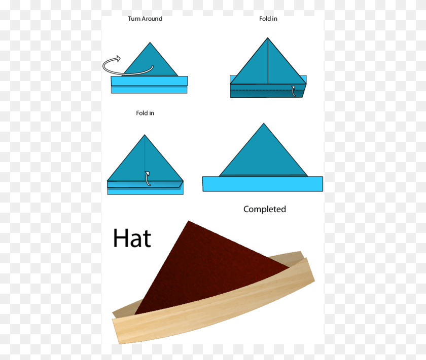 439x651 Simple Origami Hat Easy Origami Instructions How To Easy Origami Instructions Hat, Triangle, Diagram, Plot HD PNG Download