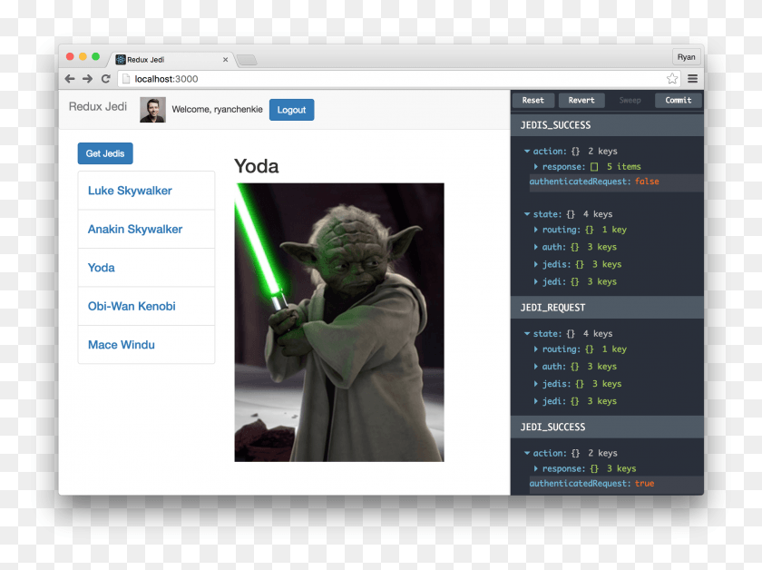 2201x1605 Single Jedi Star Wars Yoda, File, Webpage, Person HD PNG Download