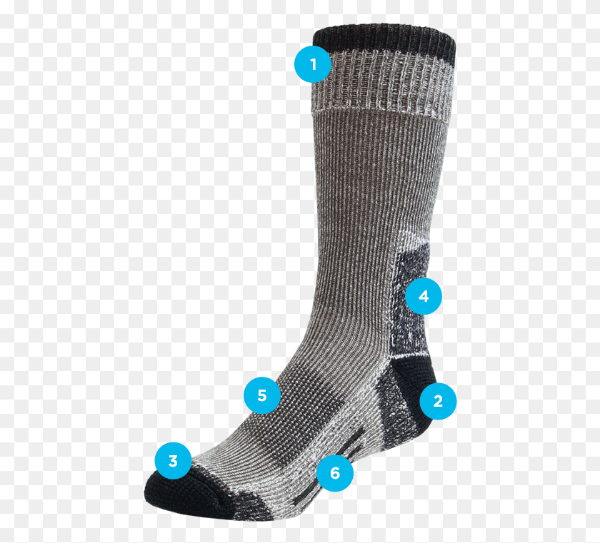 440x701 Site As It Is In Your Hiking Boots On A Trail Sock, Clothing, Apparel, Footwear HD PNG Download