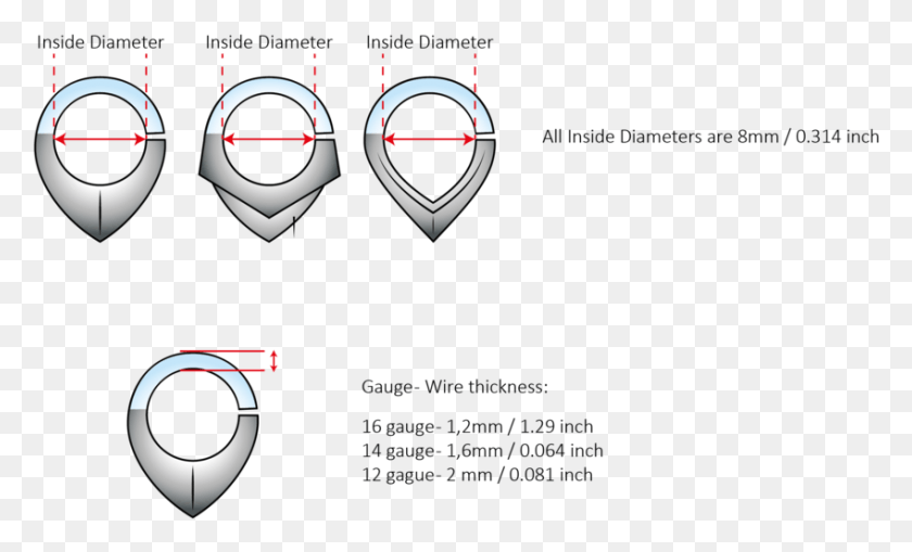 848x489 Size Guide Jewelry, Mouse, Hardware, Computer Descargar Hd Png