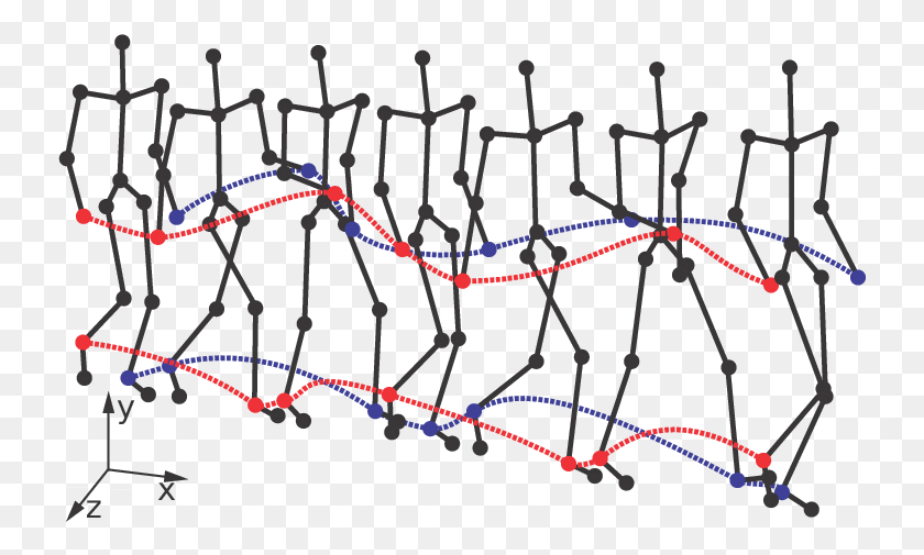 735x445 Skeleton Is Represented By A Stick Figure Of 31 Joints Motion Capture Line, Plot, Spoke, Machine HD PNG Download