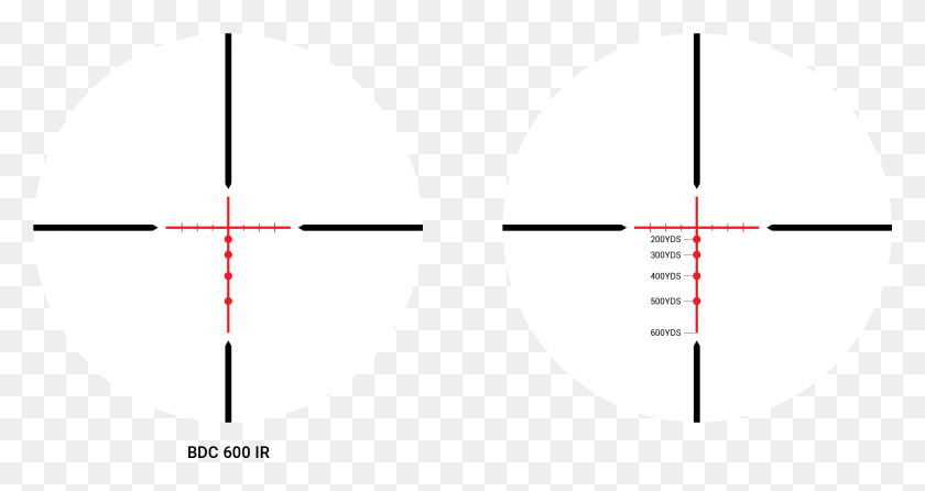 2563x1269 Sku Athlon Midas Tac Reticle, Plot, Diagram, Pattern Hd Png