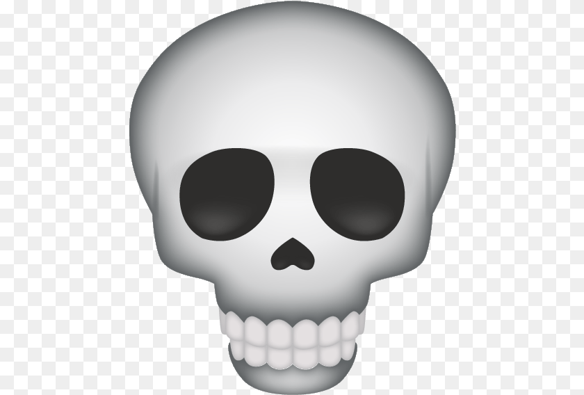 Skull Emoji, Accessories, Sunglasses, Body Part, Mouth Transparent PNG