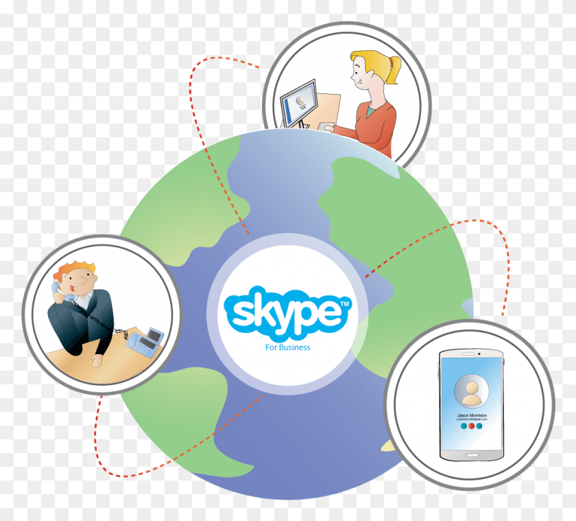 955x857 Skype For Business Users Can Seamlessly Join Your Audio Skype, Disk, Dvd, Person HD PNG Download