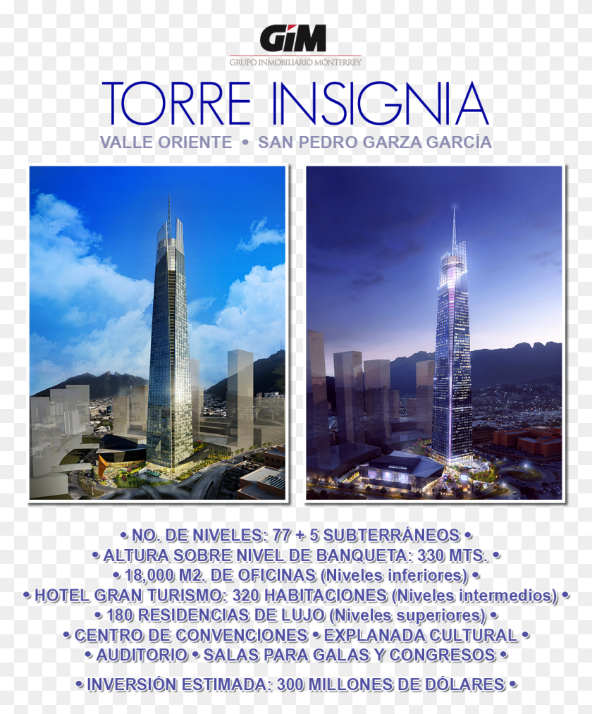 1005x1228 Skyscrapercity Monterrey Skyscraper, High Rise, Ciudad, Urban Hd Png