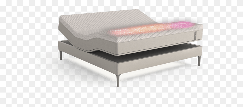 730x310 Sleep Number 360 C4 Smart Bed Smart Bed Bed Frame, Furniture, Foam, Mattress HD PNG Download