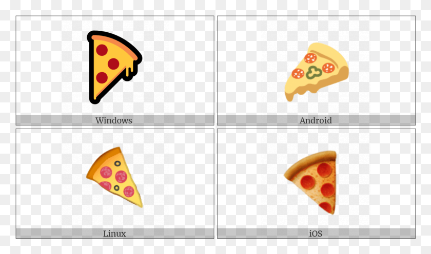 1192x667 Slice Of Pizza On Various Operating Systems End Of Ayah Symbol, Food, Plant HD PNG Download