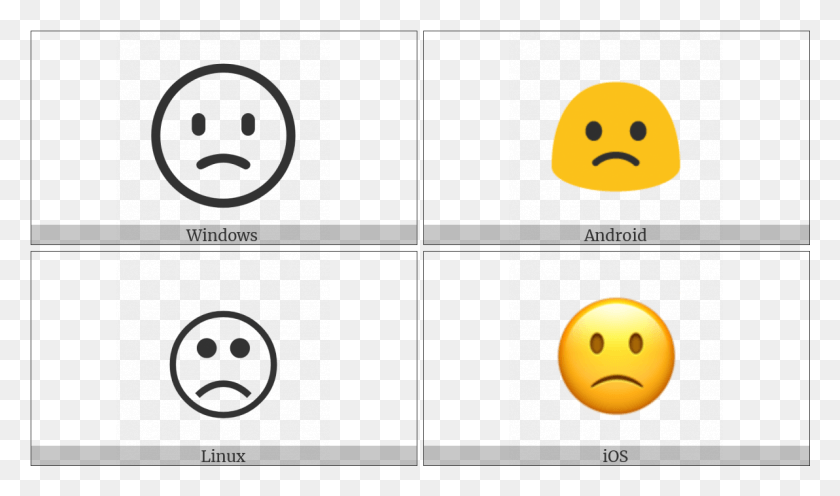 1192x667 Slightly Frowning Face On Various Operating Systems Smiley, Text, Pac Man, Number HD PNG Download