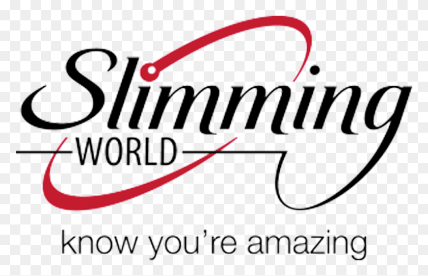 966x596 Slimming World Logo Slimming World, Label, Text, Alphabet HD PNG Download