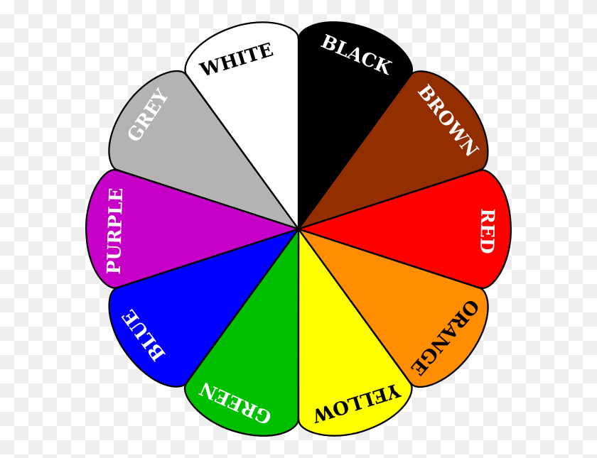 600x585 Маленькие Цвета Имена Клипарт, Этикетка, Текст, Диаграмма Hd Png Скачать