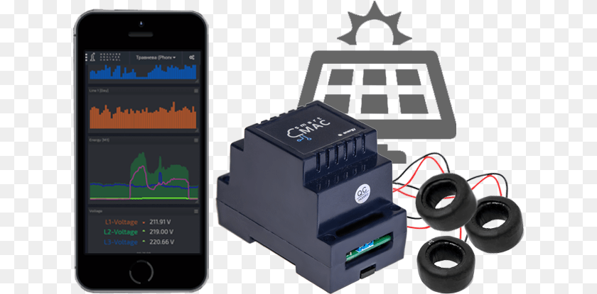 637x415 Smart Energy Meter Three Phase Net Zero Definitions, Electronics, Mobile Phone, Phone, Computer Hardware Clipart PNG