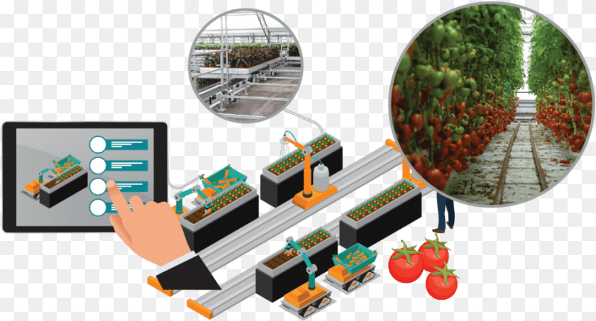 Smart Greenhouse Harvesting Robotics Circle, Garden, Nature, Outdoors, Gardening Sticker PNG