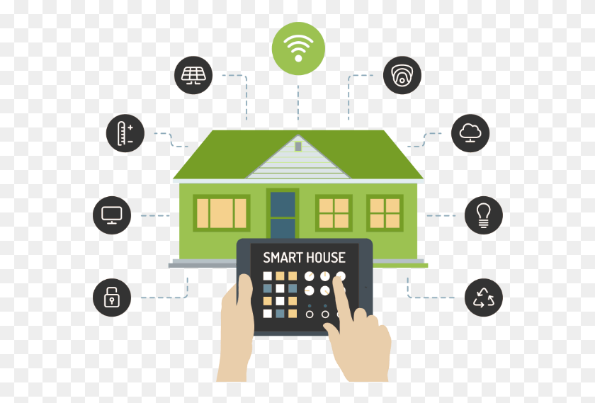 580x509 Smart Home Iot Smart Home, Electronics, Scoreboard, Text Descargar Hd Png
