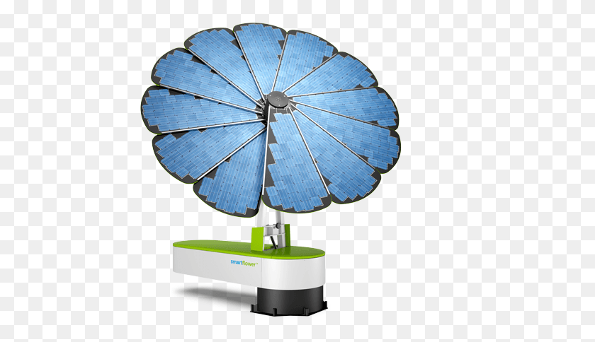 446x424 Smartflower Opens And Closes Based On Sun And Wind Solar Sunflower, Lamp, Electrical Device, Electric Fan HD PNG Download