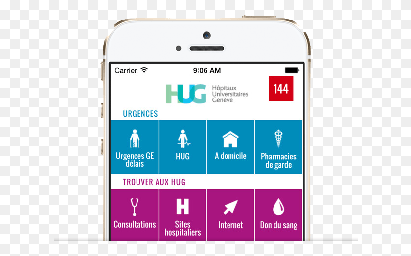 622x465 Smarthug Geneva University Hospitals, Phone, Electronics, Mobile Phone HD PNG Download