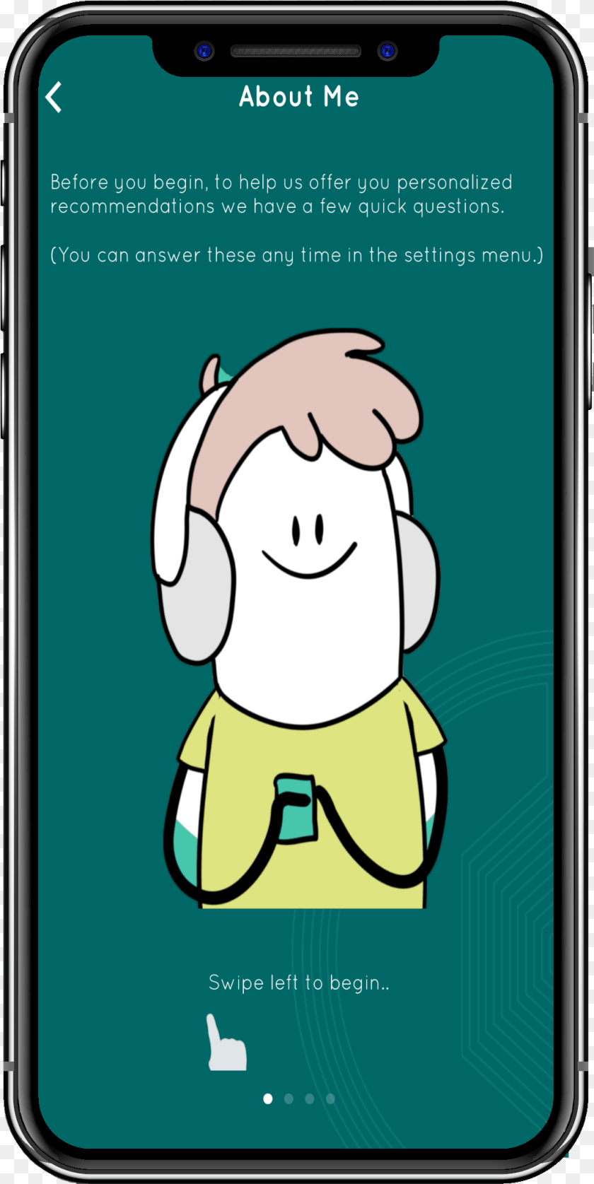 Smartphone, Electronics, Mobile Phone, Phone, Face PNG