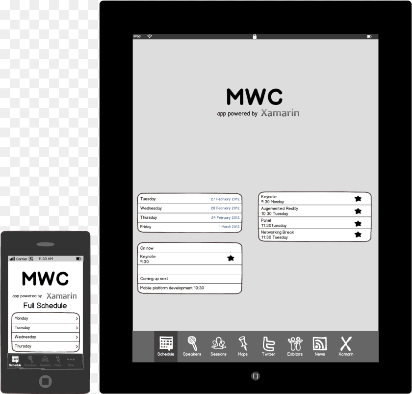 Smartphone, Computer, Electronics, Tablet Computer, Phone Clipart PNG