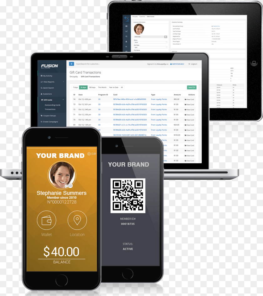 Smartphone, Electronics, Mobile Phone, Phone, Qr Code Sticker PNG