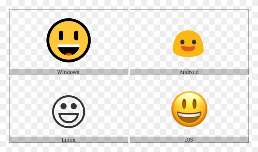 1192x667 Smiling Face With Open Mouth On Various Operating Systems End Of Ayah Symbol, Pac Man, Text, Angry Birds HD PNG Download