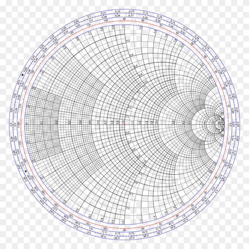 1267x1268 Диаграмма Смита Для Печати С Высоким Разрешением Диаграмма Смита, Свет, Затмение, Астрономия Png Скачать