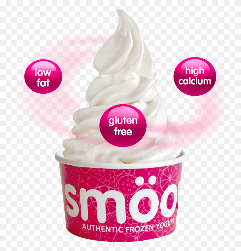 1585x1655 Smoy Is The First Functional Low Fat High Fiber Base Yaourt Glac, Dessert, Food, Cream HD PNG Download