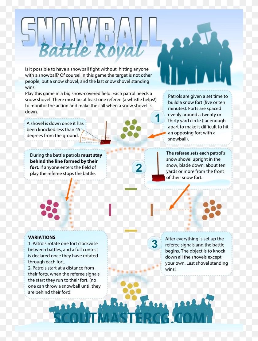 744x1052 Snowball Battle Royale Scouting Infographics, Poster, Advertisement, Flyer HD PNG Download