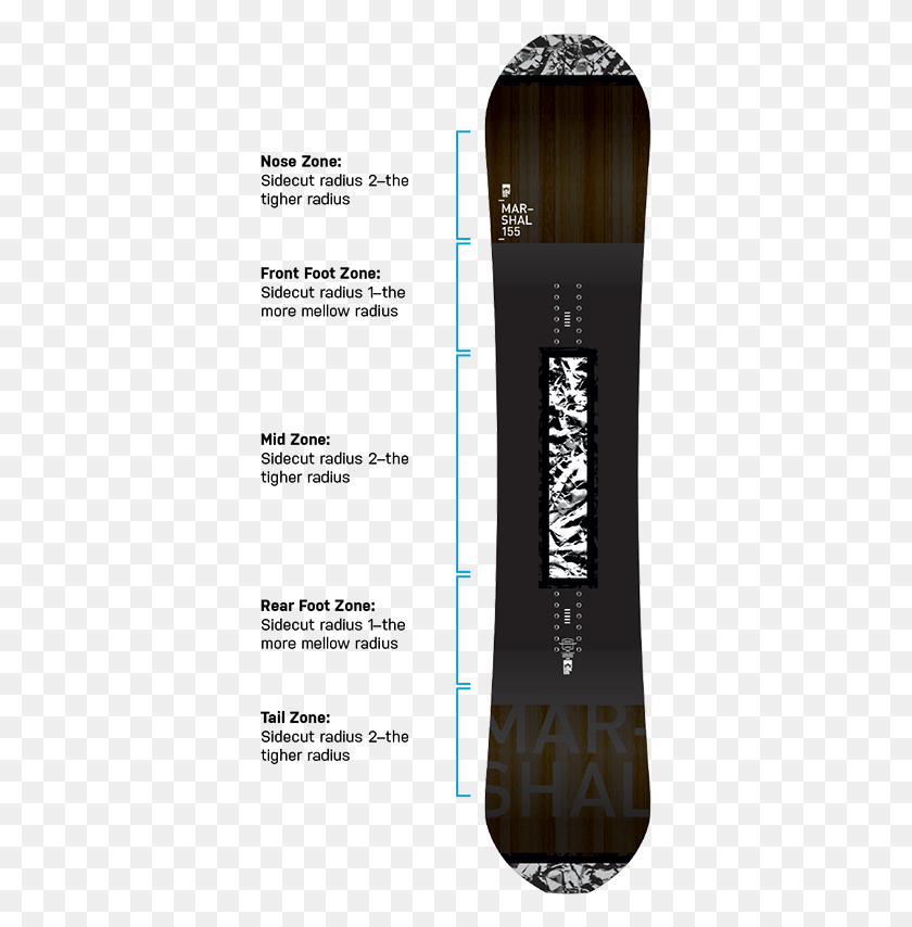 361x794 Descargar Png / Snowboard Nariz Cola Y Sidecut Png