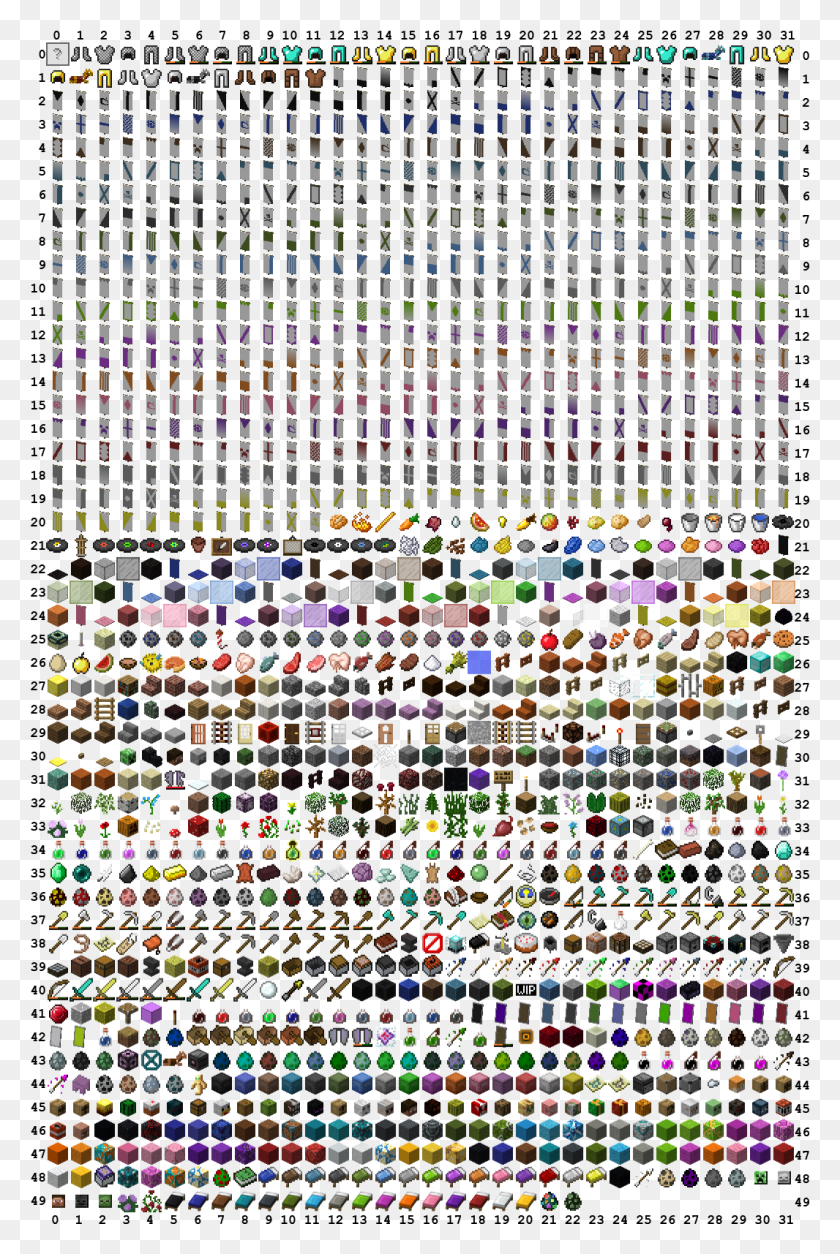 1066x1633 So Here Is The File With All The Icons And Numbers 2018, Collage, Poster, Advertisement HD PNG Download