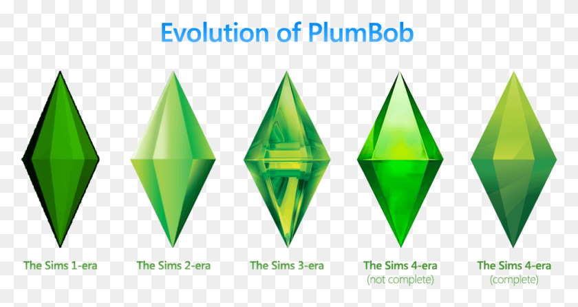 947x469 Итак, Я Взял Plumbob Из Нового Ts4 Logo Sims 4 Plumbob Cc, Аксессуары, Аксессуары, Ювелирные Изделия Png Скачать